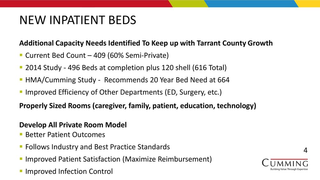 NEW INPATIENT BEDS Additional Capacity Needs Identified To Keep up with Tarrant County Growth. Current Bed Count – 409 (60% Semi-Private)