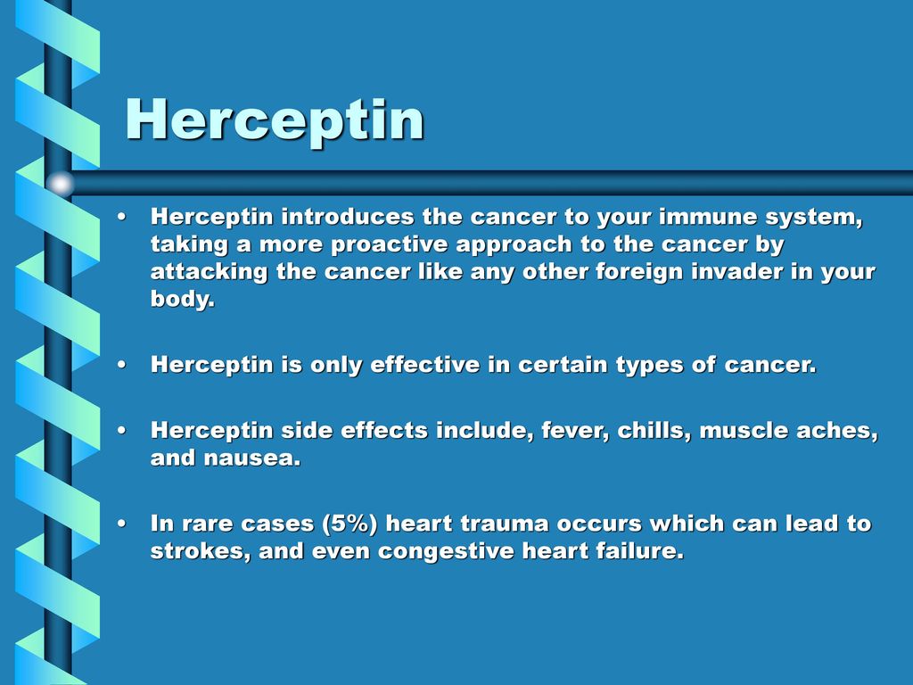 Breast cancer ppt download