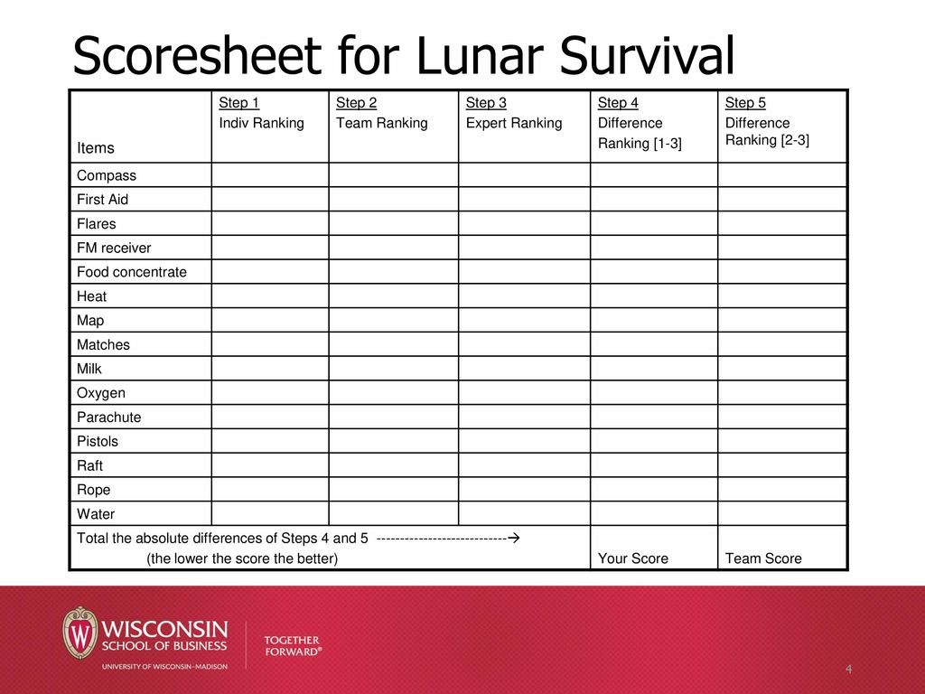 survival-team-exercise-ppt-download