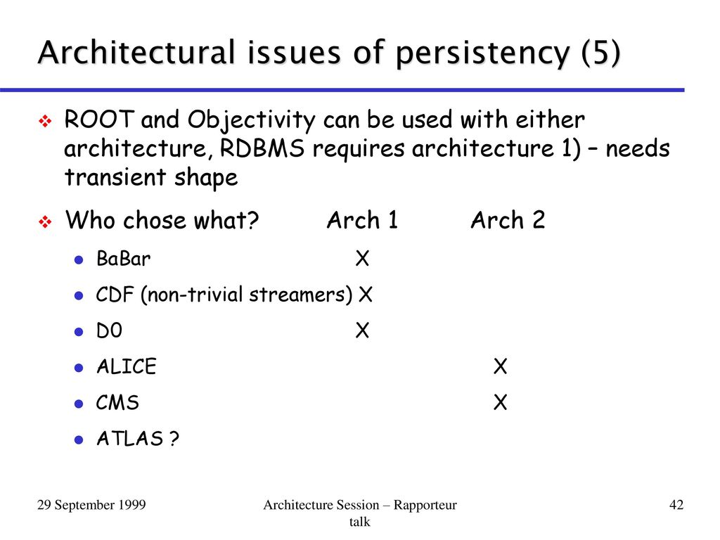 Architectural Styles of HEP Experiments - ppt download