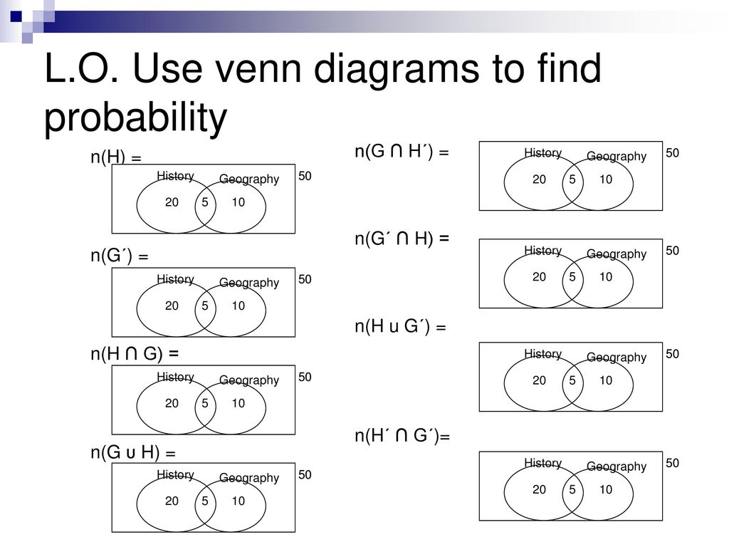 L O Use Venn Diagrams To Find Probability Ppt Download