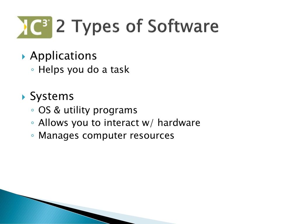 Computing Fundamentals ppt download