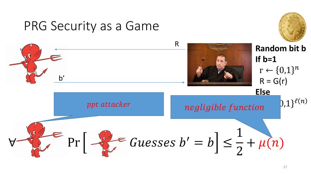 Cryptography Cs 555 Computational Security Against Eavesdropper Ppt Download
