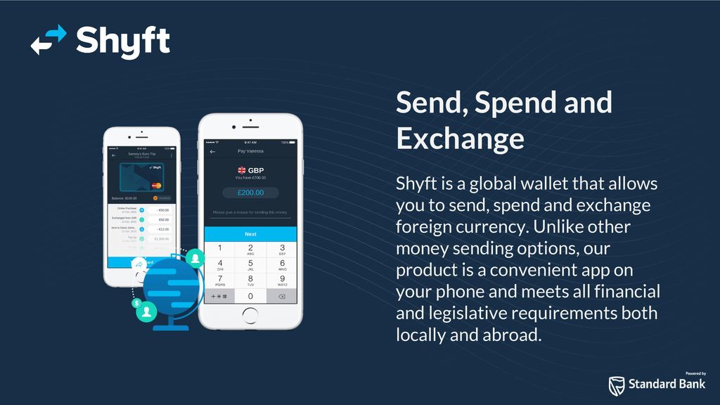 What Is Shyft Shyft Is A Global Wallet On Your Phone You Can Send - 
