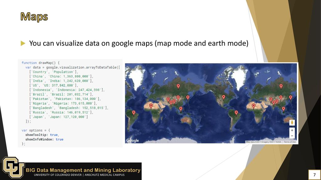 21 essential data visualization tools ppt download