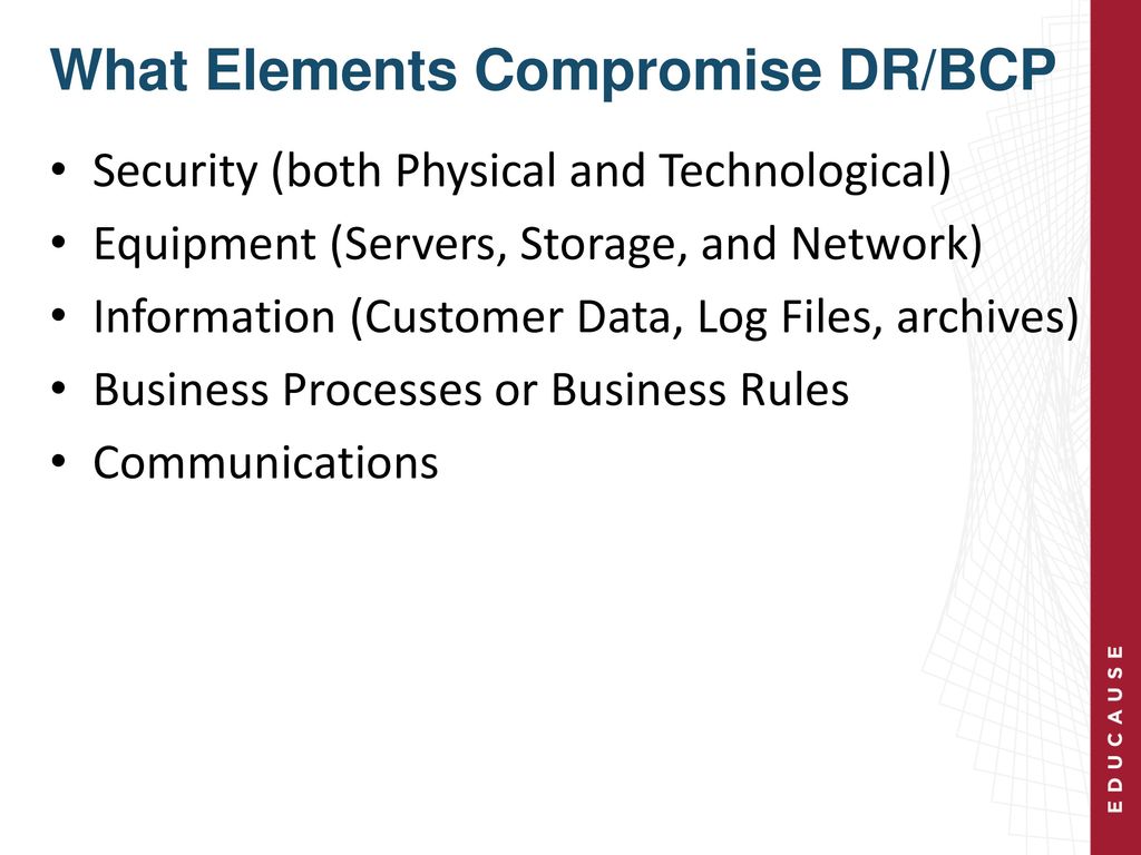 What Elements Compromise DR/BCP