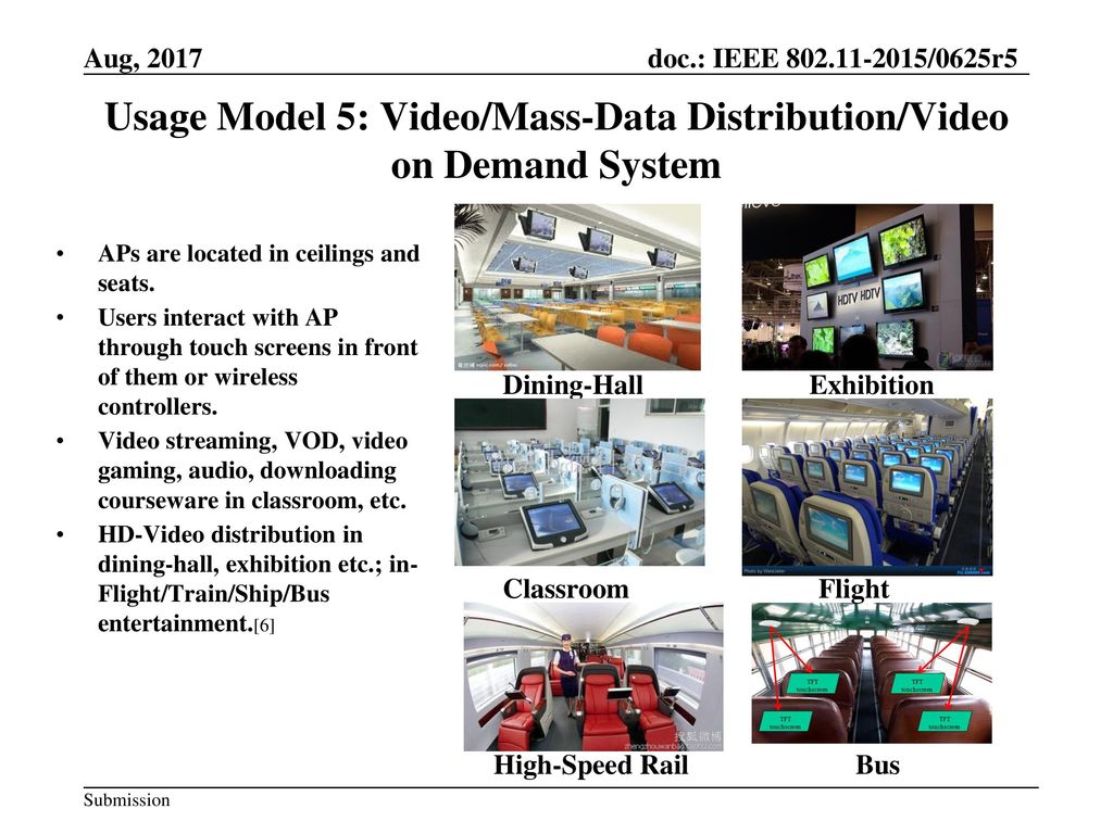 Usage Model 5: Video/Mass-Data Distribution/Video on Demand System