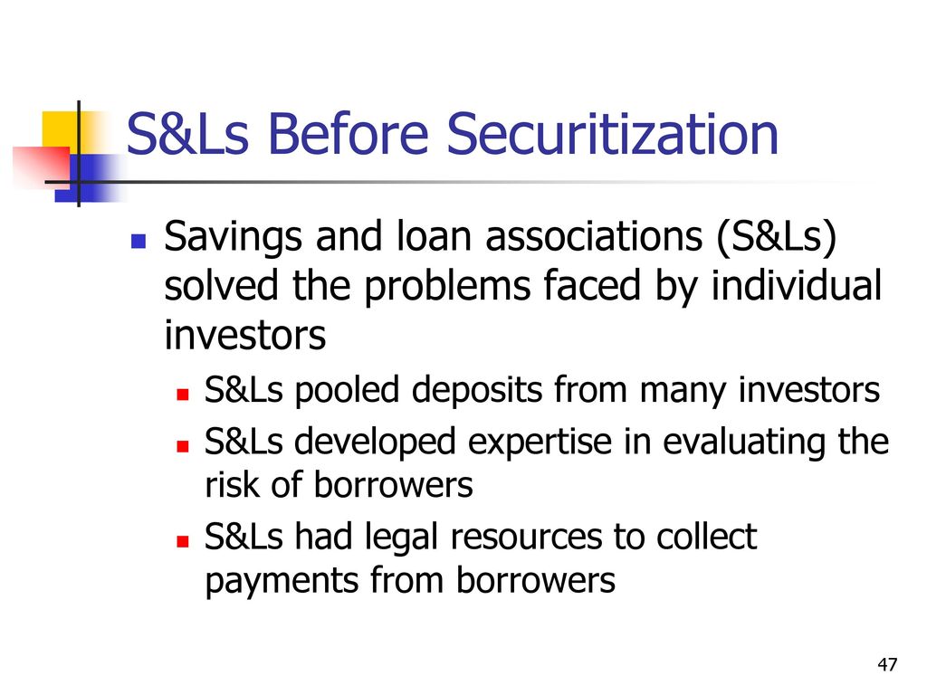 S&Ls Before Securitization