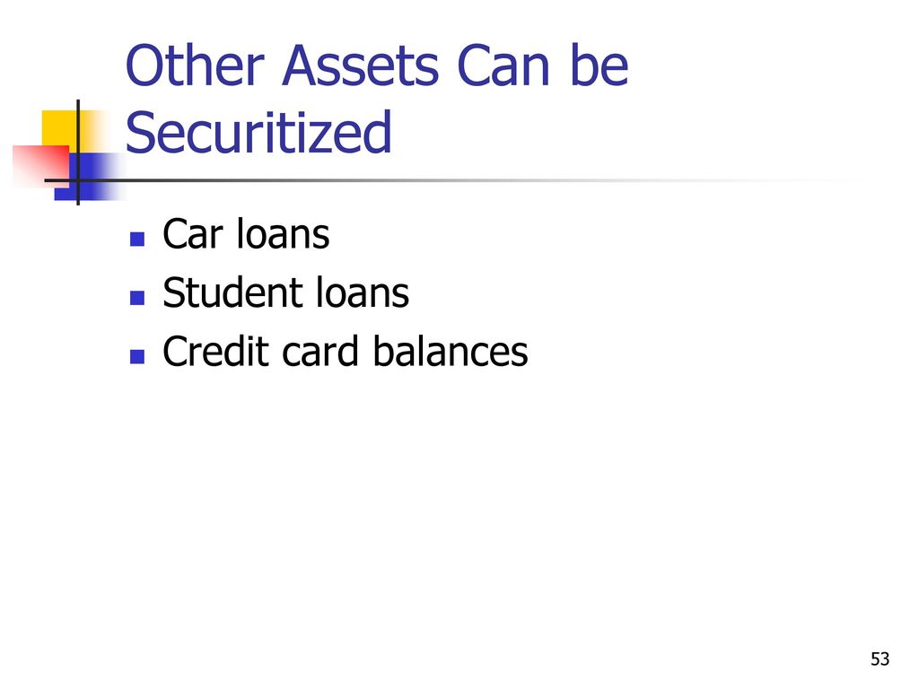 Other Assets Can be Securitized