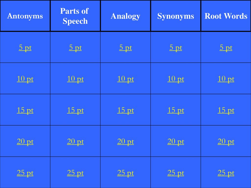 Antonyms Parts Of Speech Analogy Synonyms Root Words 5 Pt 5 Pt 5