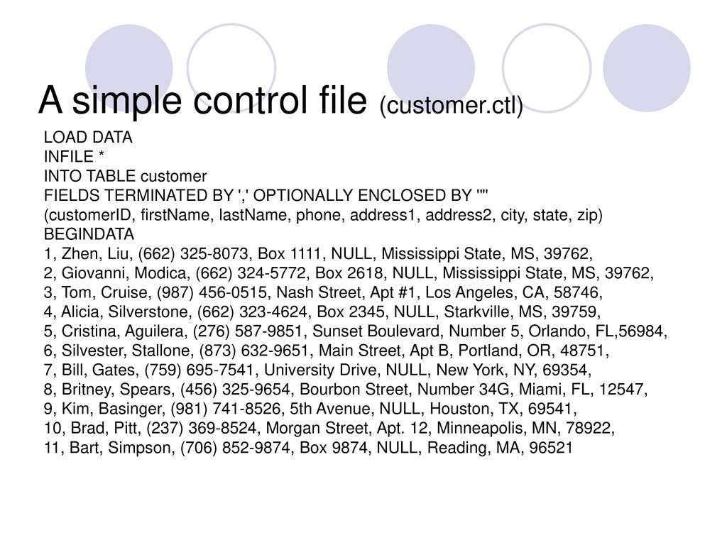 Sql in oracle ppt download