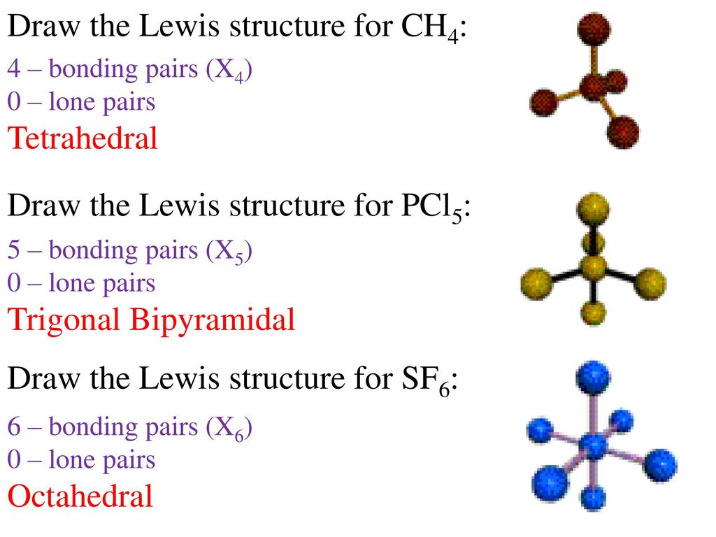 Draw the Lewis structure for CH4.