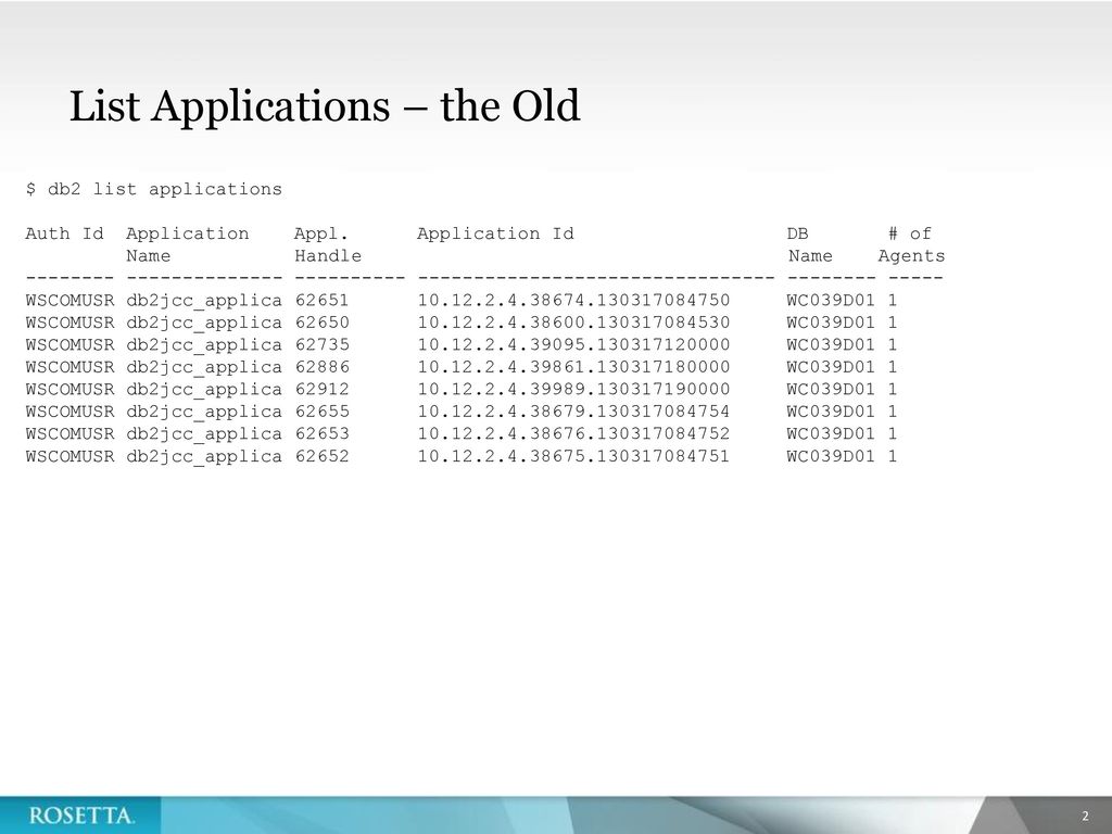 Revive your basic commands ppt download