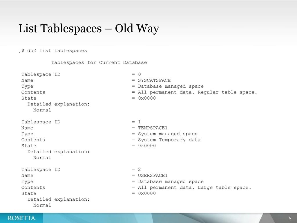 Revive your basic commands ppt download
