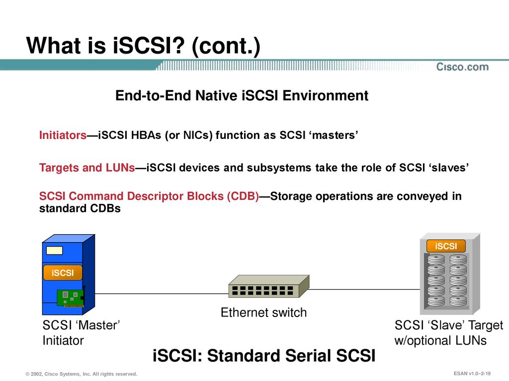 End-to-End Native iSCSI Environment