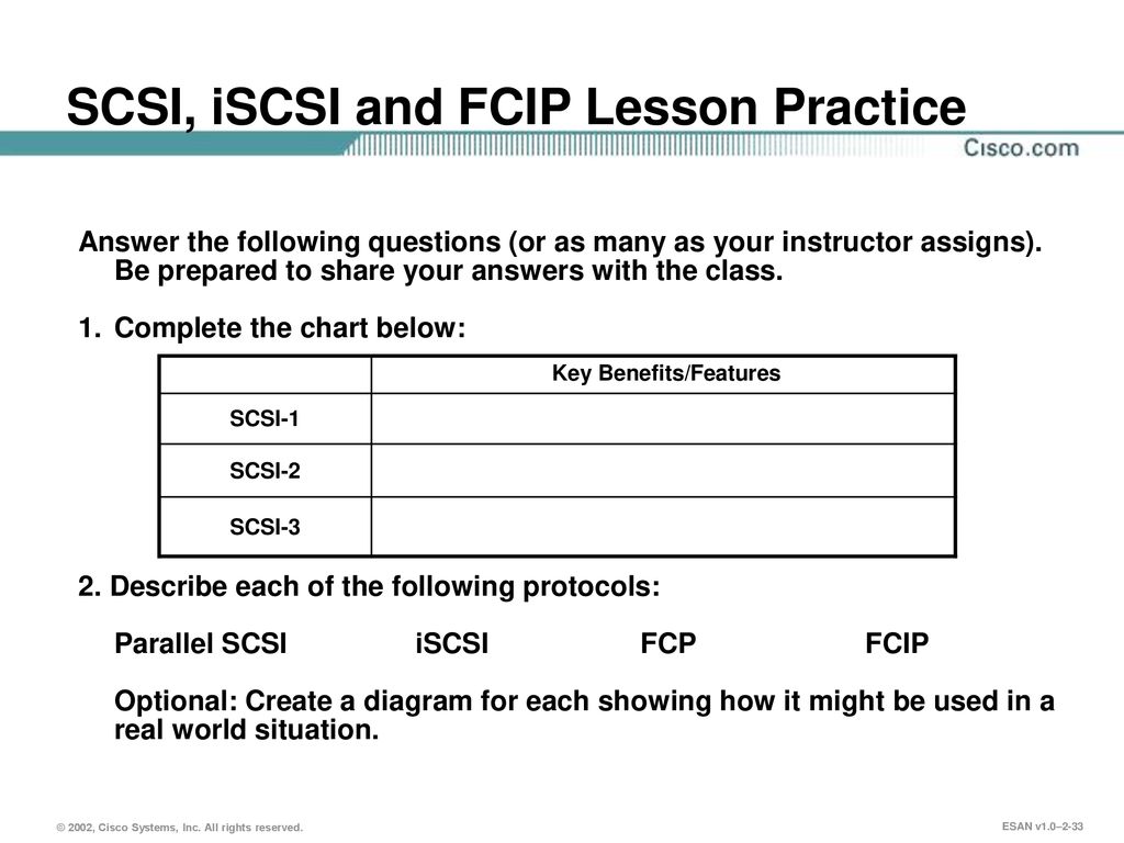 SCSI, iSCSI and FCIP Lesson Practice