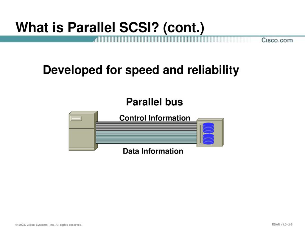 What is Parallel SCSI (cont.)