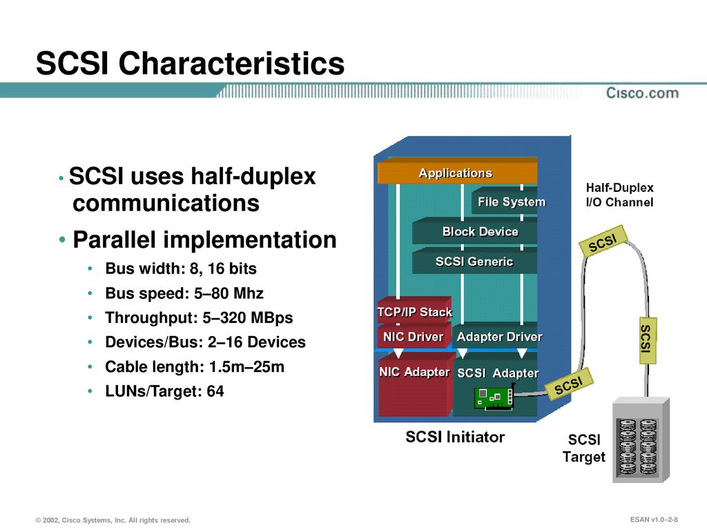 SCSI Characteristics • Parallel implementation