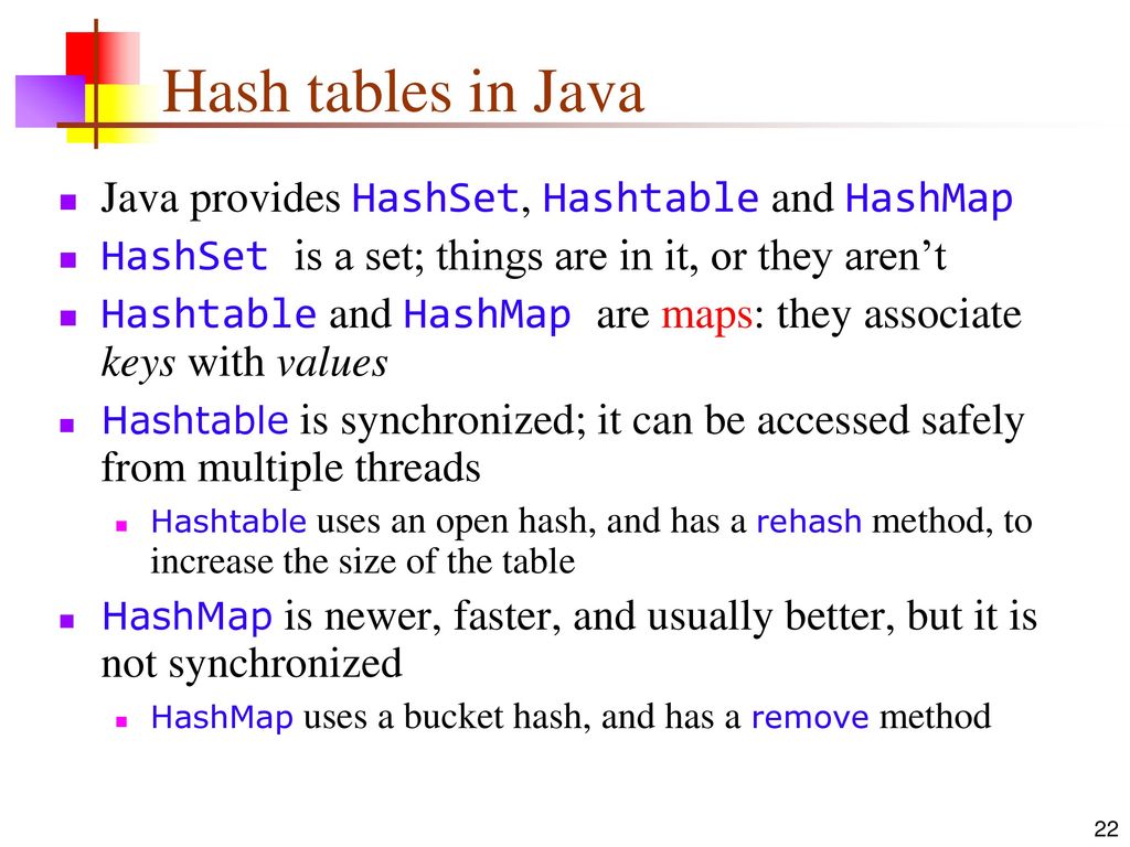 Hashing ppt download