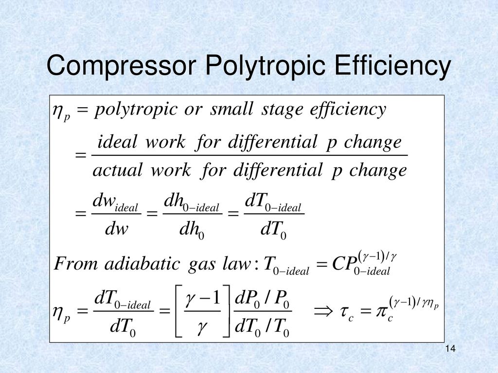 Compressor Polytropic Efficiency