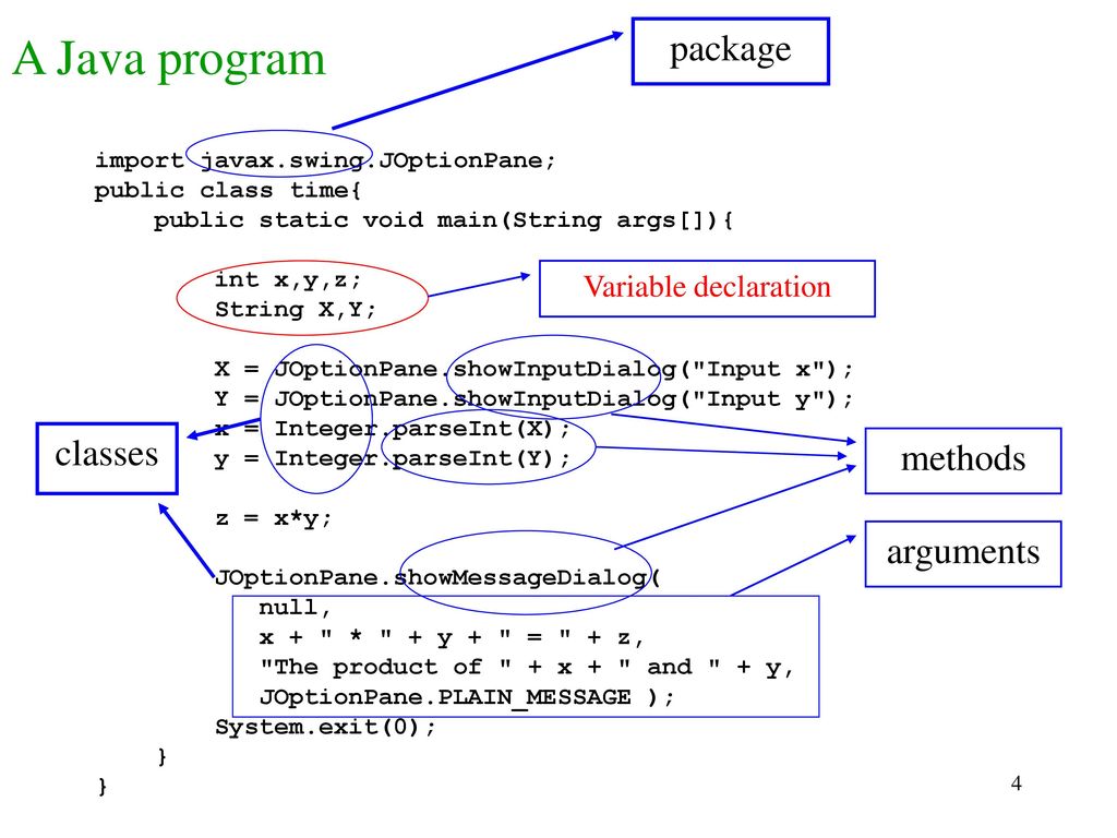 A Java Program: // Fig. 2.1: Welcome1.java // Text-printing program ...