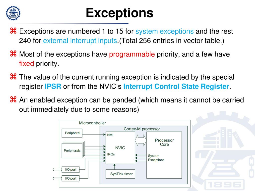 Refer To Chapter 7 8 9 In The Reference Book Ppt Download