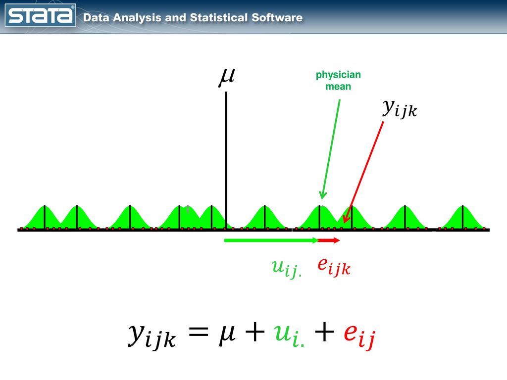 Multilevel Longitudinal Models Using Stata Ppt Download