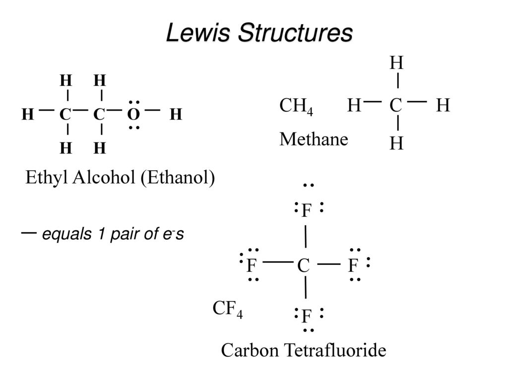 Lewis Structures C H CH4 Methane Ethyl Alcohol (Ethanol) .