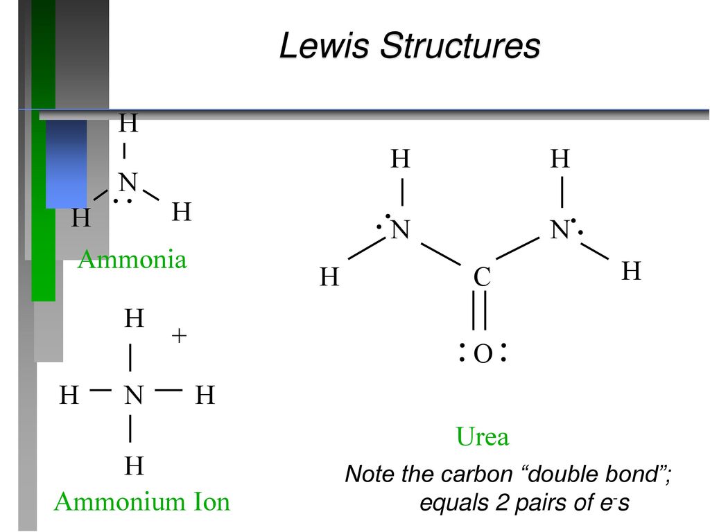 Lewis Structures H H H N . . H H . . . N N Ammonia H H C H + . . O. H. equa...