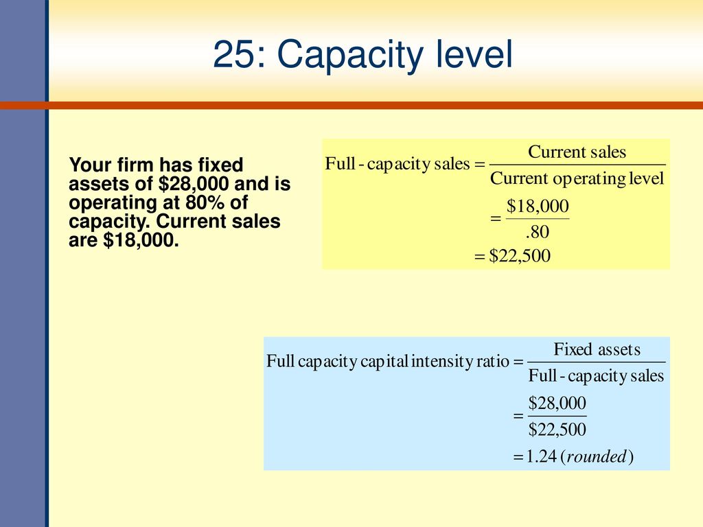 Long Term Financial Planning And Growth Ppt Download Long Term Financial Planning And Growth Ppt Download