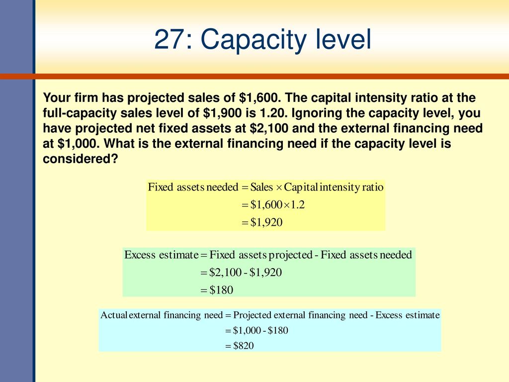 Long Term Financial Planning And Growth Ppt Download Long Term Financial Planning And Growth Ppt Download