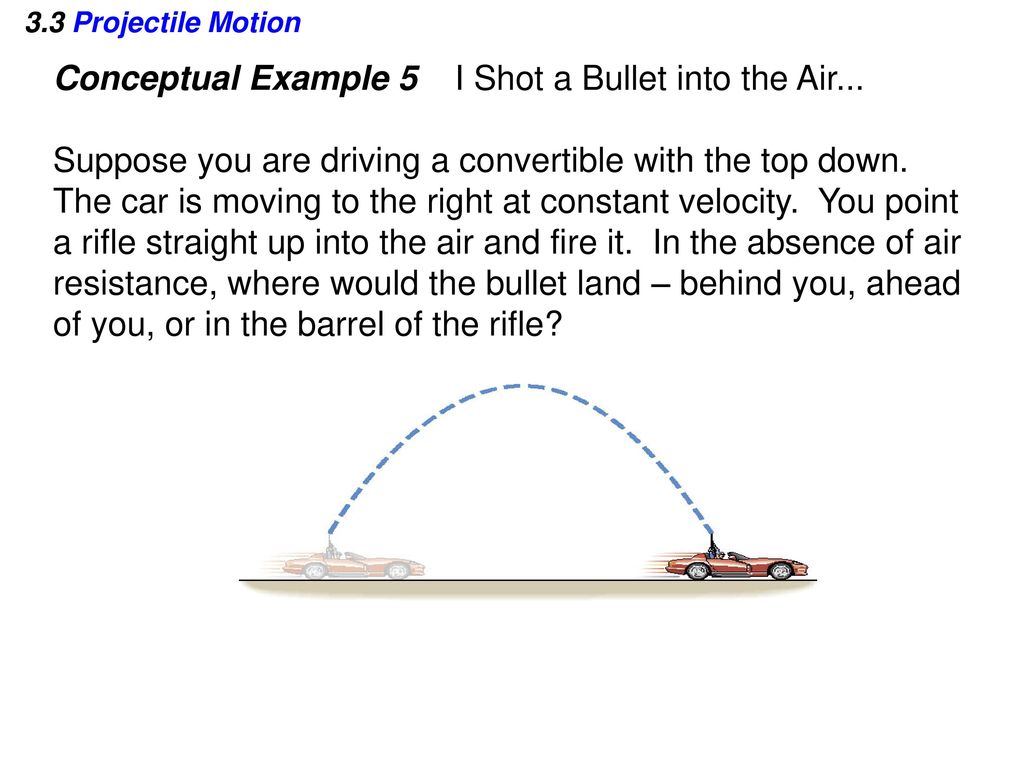 Conceptual Example 5 I Shot a Bullet into the Air...