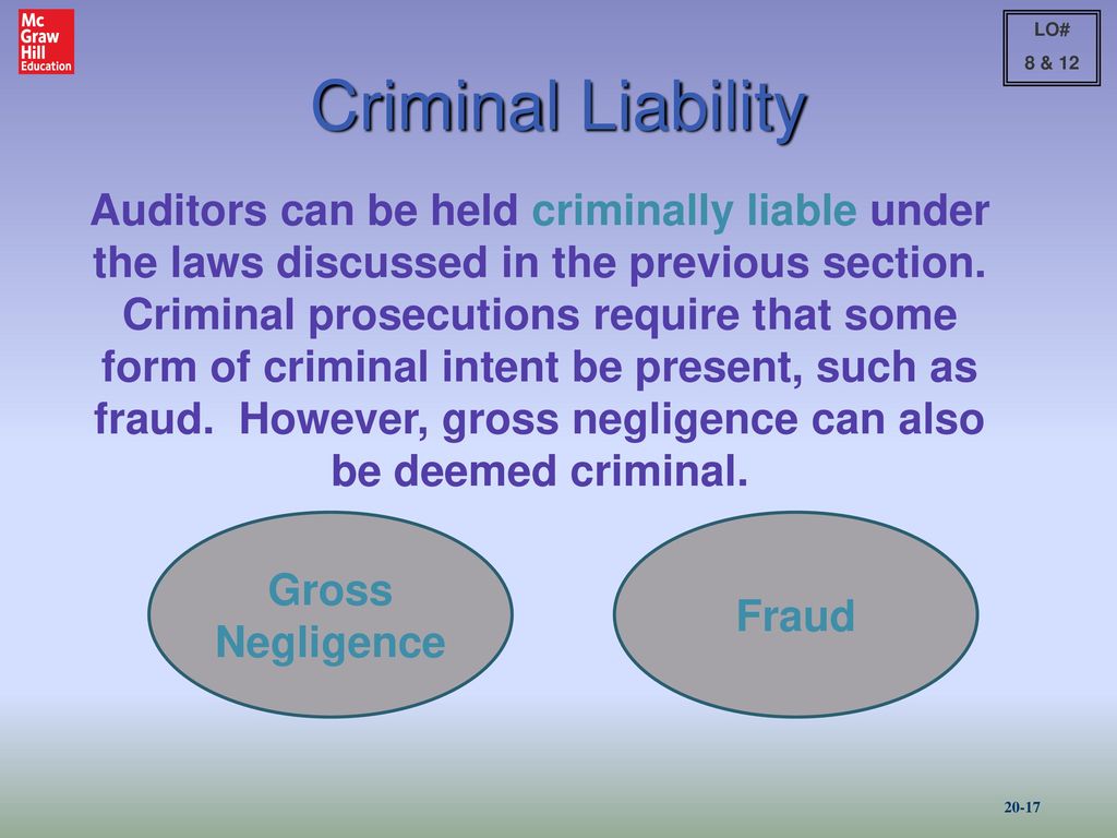 Chapter 20 Legal Liability - ppt download