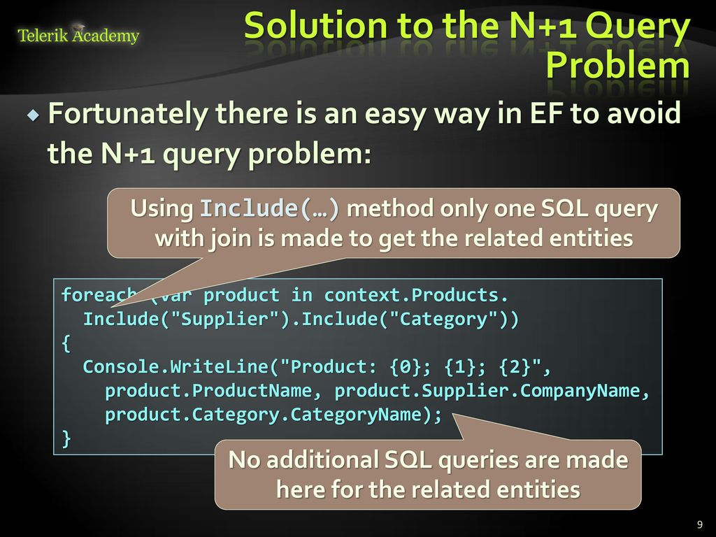 Entity framework performance ppt download