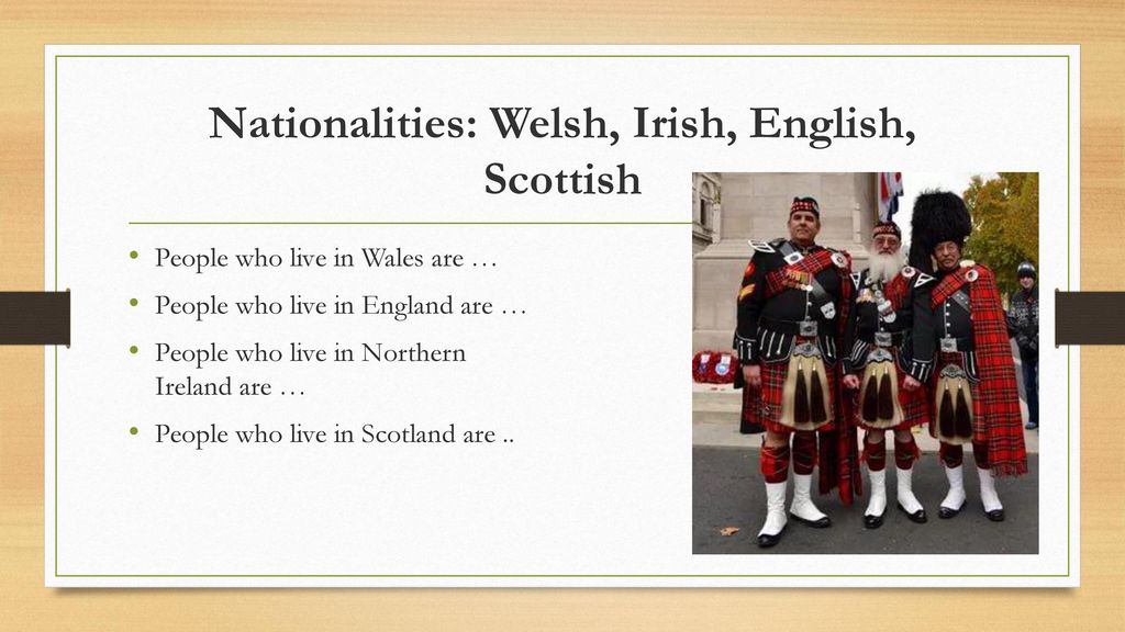 People live in scotland. People Scotland на английском. Scotland Nationality на английском. Ирландский английский. Welsh Scottish Irish.