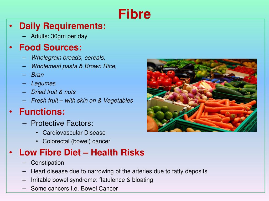 Unit 3 Outcome 2 Nutrition Ppt Download unit-3-outcome-2-nutrition-ppt-download