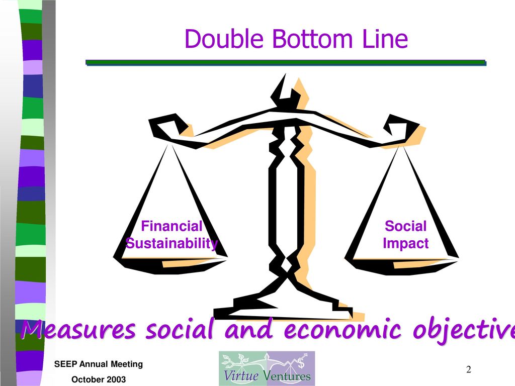 Measuring Social Return For Social Enterprise - ppt download
