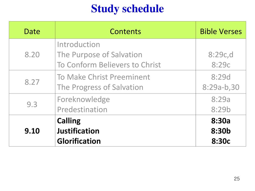 Saemoonan English Bible Study - Ppt Download