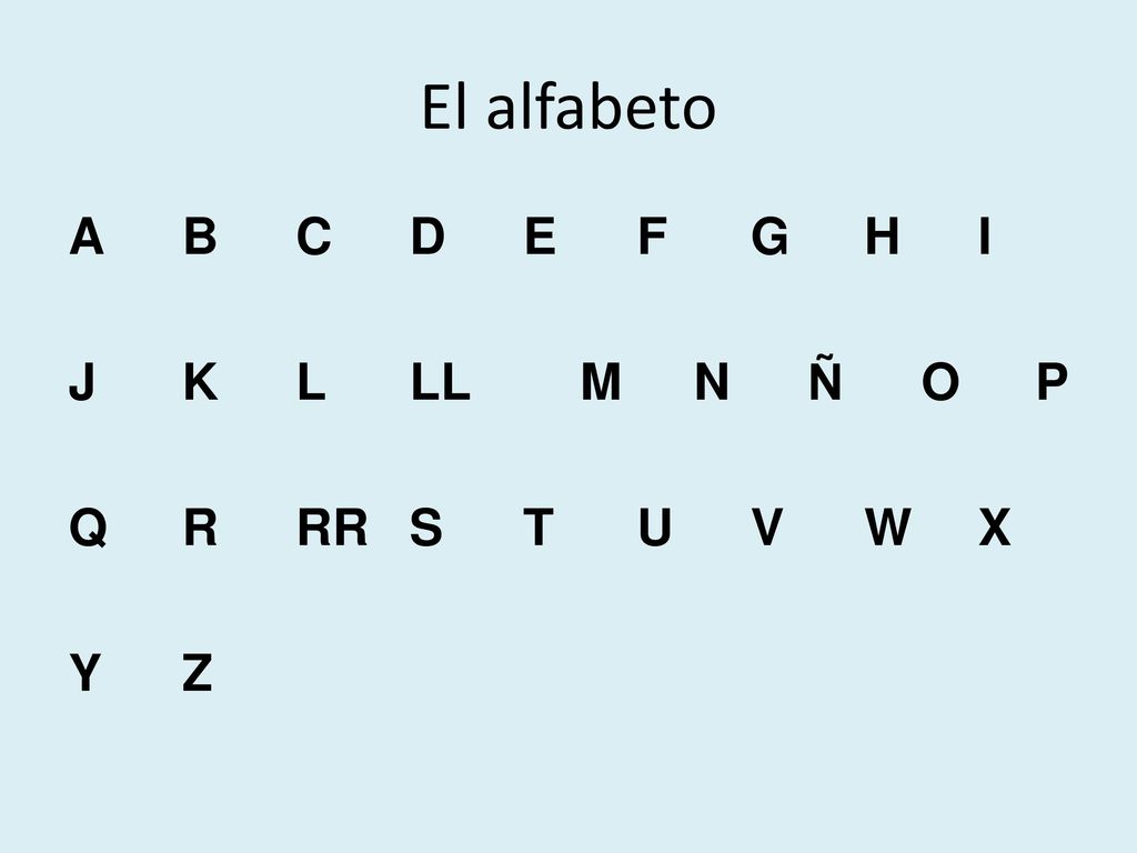El Alfabeto A B C D E F G H I J K L Ll M N N O P Q R Rr S T U V W X Y Z Ppt Download