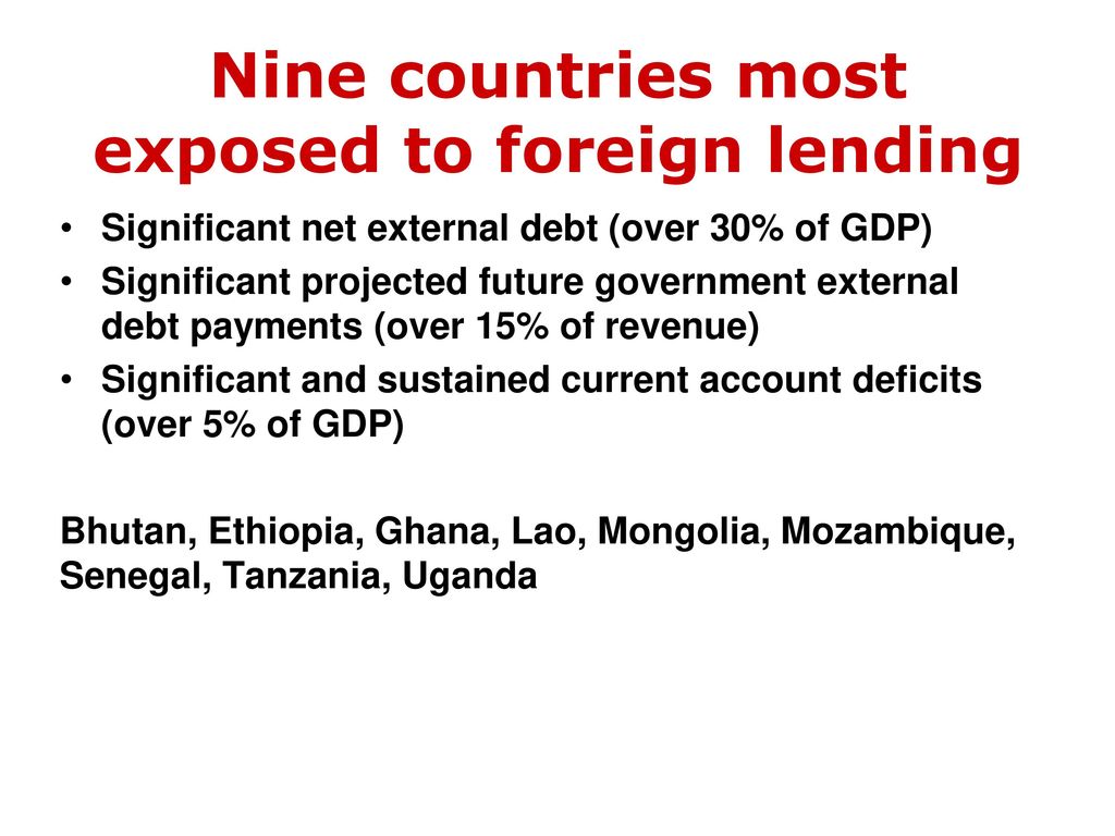 Nine countries most exposed to foreign lending