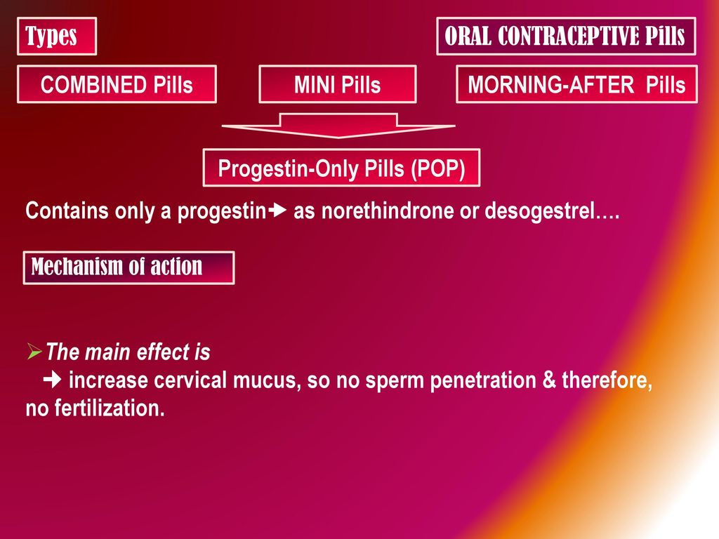 PHARMACOLOGY OF CONTRACEPTION. - Ppt Download