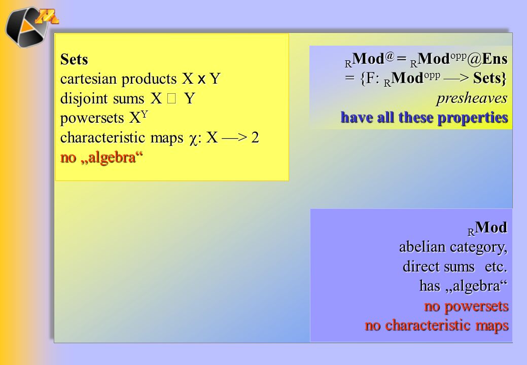 Formulas Gestures Music Mathematics Ppt Download