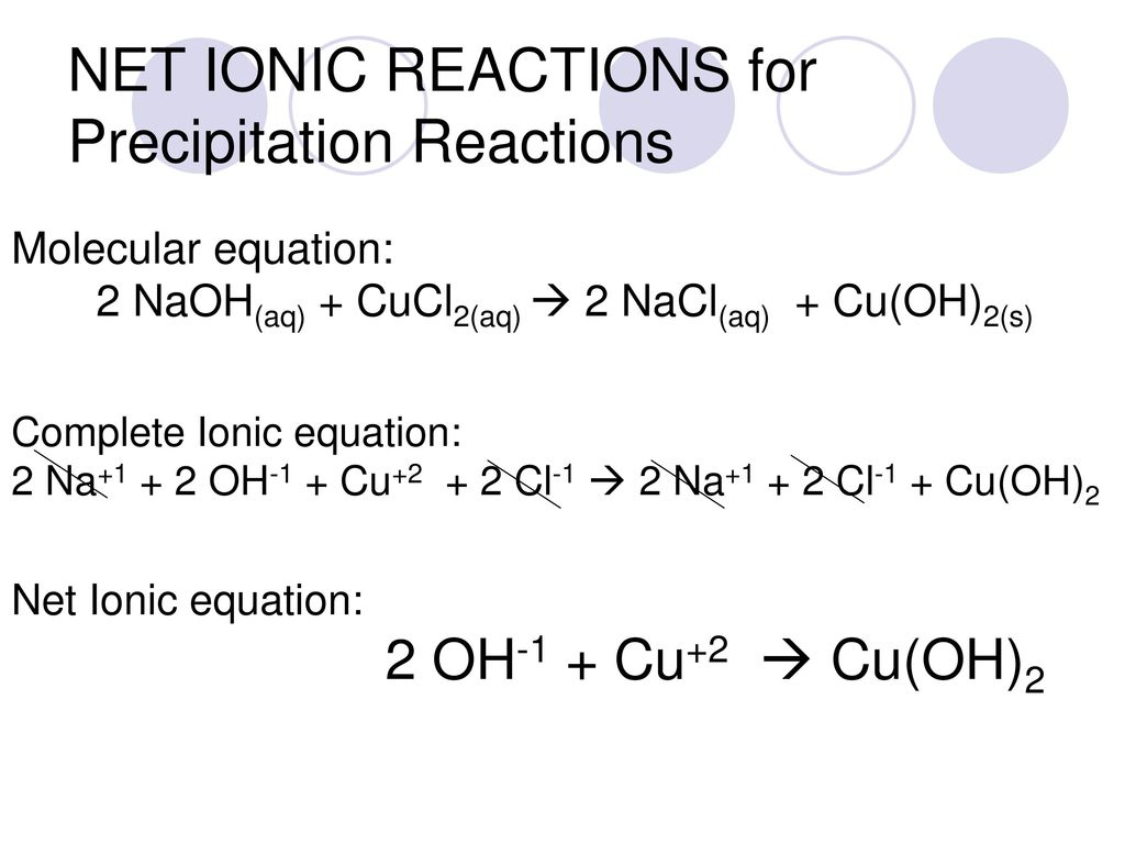 Naoh какая связь. Ionic Reactions. Cucl2+NAOH. Net Ionic equation. Na+cucl2 уравнение.