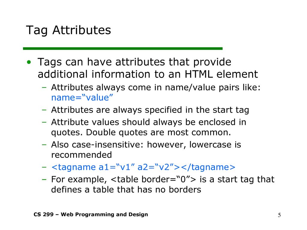 Introduction to html ppt download