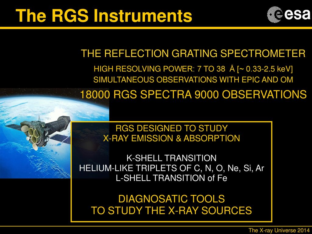 High Resolution X Ray Spectra A Diagnostic Tool Of The Hot Universe Ppt Download