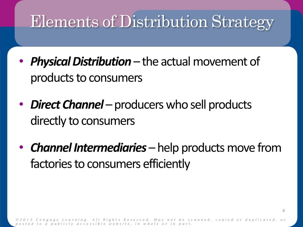 ©2013 Cengage Learning. All Rights Reserved ppt download