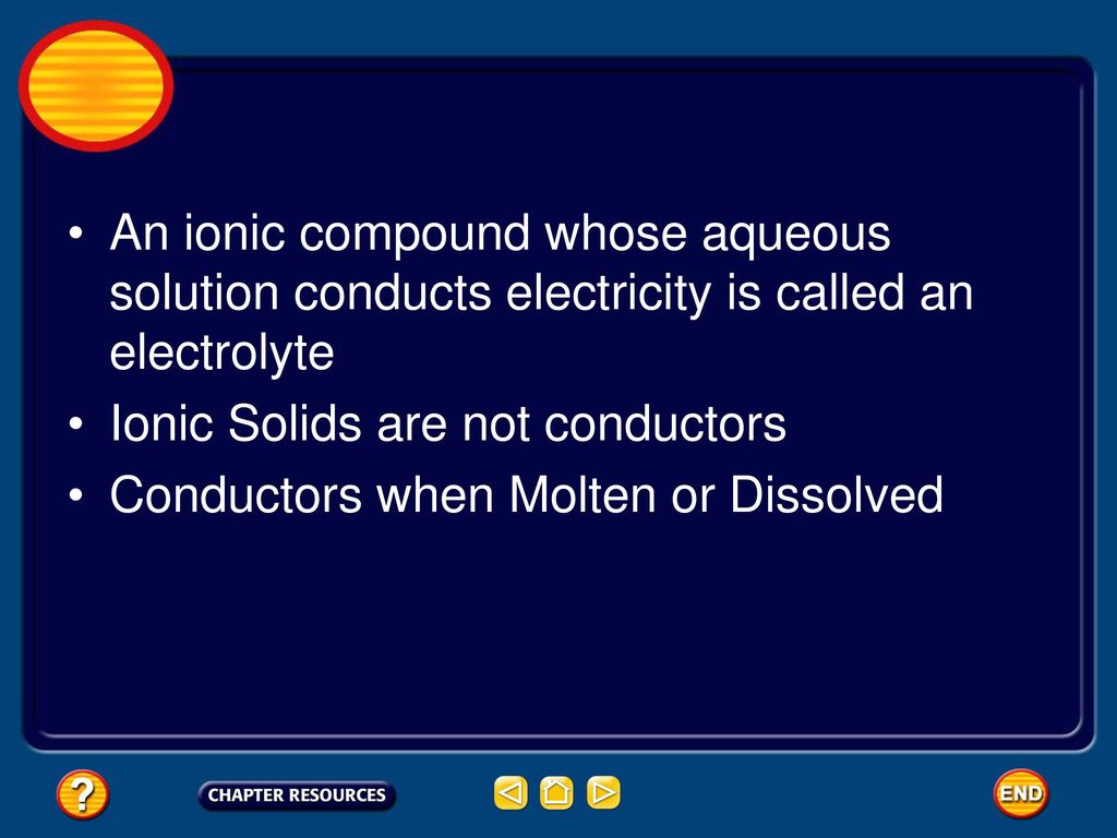 Chapter ppt download