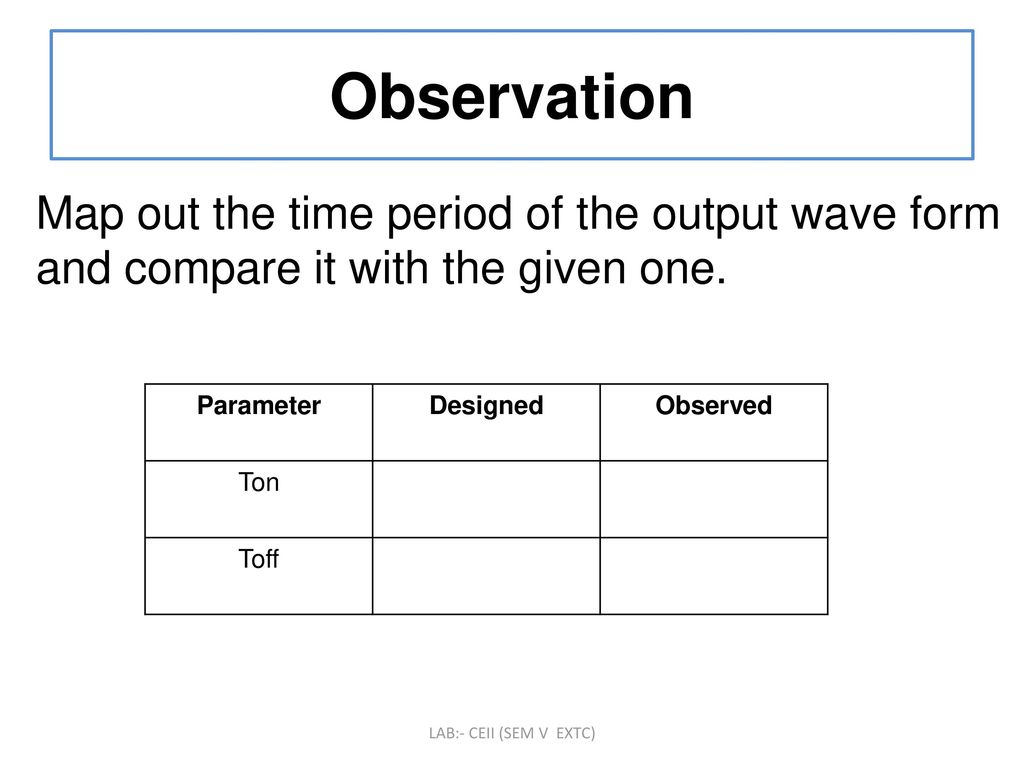 Observation Map out the time period of the output wave form and compare it with the given one. Parameter.