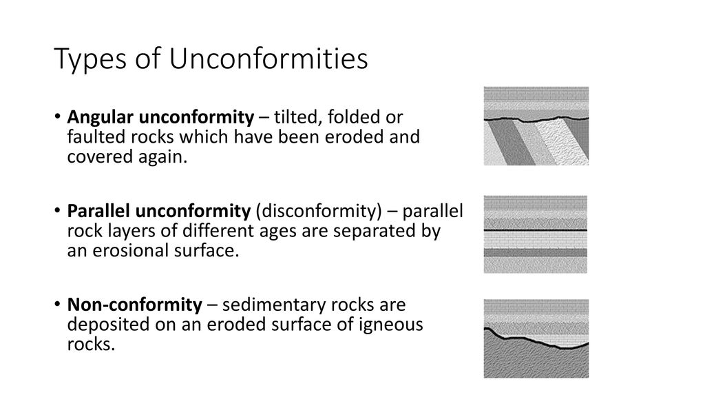Types of Unconformities