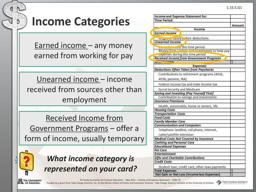 income and expense statement ppt download grocery store profit loss
